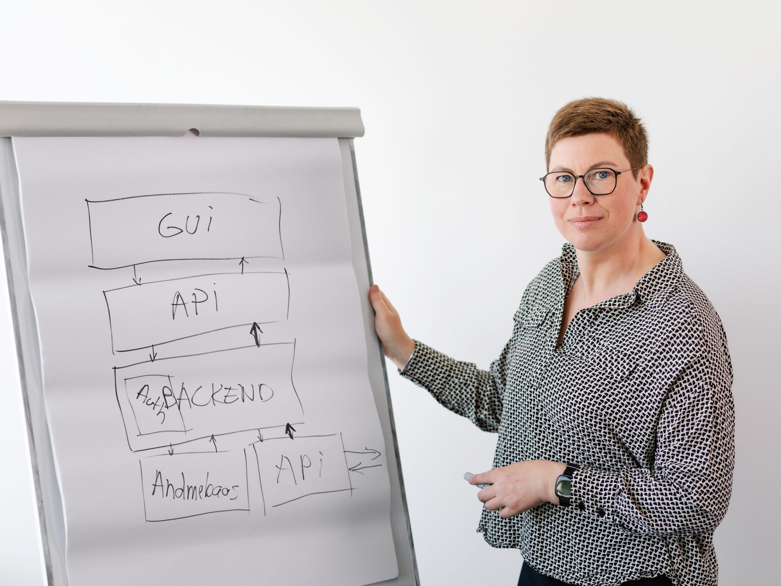 Kaja Trees koolitusel tahvli juures IT analüüsi selgitamas